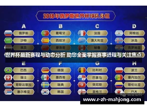 世界杯最新赛程与动态分析 助您全面掌握赛事进程与关注焦点 世界杯最新赛程与动态分析 助您全面掌握赛事进程与关注焦点