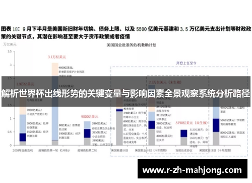 解析世界杯出线形势的关键变量与影响因素全景观察系统分析路径 解析世界杯出线形势的关键变量与影响因素全景观察系统分析路径