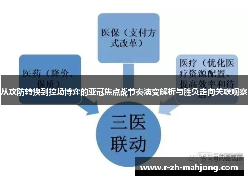 从攻防转换到控场博弈的亚冠焦点战节奏演变解析与胜负走向关联观察