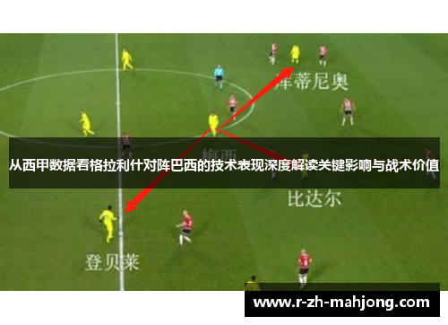 从西甲数据看格拉利什对阵巴西的技术表现深度解读关键影响与战术价值