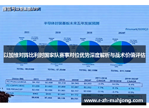 以加维对阵比利时国家队赛事对位优势深度解析与战术价值评估